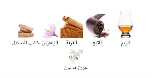 Majestic Aura - Side Effect